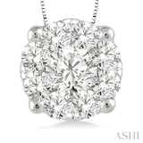 Lovebright Essential Solitaire Diamond Pendant